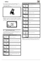 Preview for 56 page of Sime ALU HE User, Installation And Servicing Instructions