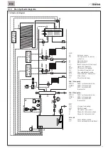 Preview for 79 page of Sime ALU HE User, Installation And Servicing Instructions