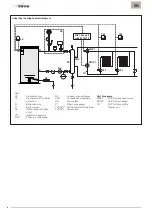 Preview for 82 page of Sime ALU HE User, Installation And Servicing Instructions