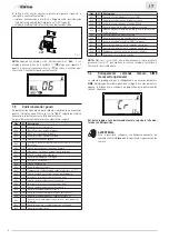 Preview for 10 page of Sime ALU PLUS HE 1100 User, Installation And Servicing Instructions