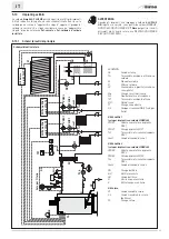 Preview for 33 page of Sime ALU PLUS HE 1100 User, Installation And Servicing Instructions