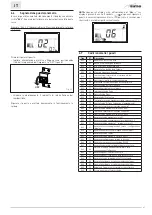 Preview for 41 page of Sime ALU PLUS HE 1100 User, Installation And Servicing Instructions