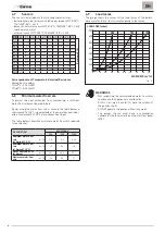 Preview for 82 page of Sime ALU PLUS HE 1100 User, Installation And Servicing Instructions