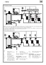 Preview for 96 page of Sime ALU PLUS HE 1100 User, Installation And Servicing Instructions