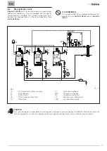 Preview for 115 page of Sime ALU PLUS HE 1100 User, Installation And Servicing Instructions