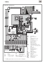 Preview for 124 page of Sime ALU PLUS HE 1100 User, Installation And Servicing Instructions