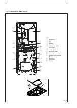 Preview for 5 page of Sime AQUA 30 BF INOX Manual