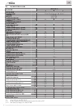 Preview for 18 page of Sime AQUA HE 25 INOX ErP BE User, Installation And Servicing Instructions