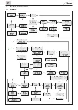 Preview for 43 page of Sime AQUA HE 25 INOX ErP BE User, Installation And Servicing Instructions