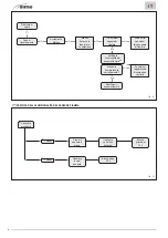 Preview for 44 page of Sime AQUA HE 25 INOX ErP BE User, Installation And Servicing Instructions