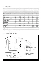 Предварительный просмотр 15 страницы Sime AR Series Instruction Manual