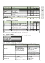 Preview for 25 page of Sime B-Essential Round 50 Manual