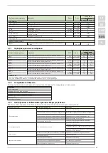 Preview for 49 page of Sime B-Essential Round 50 Manual