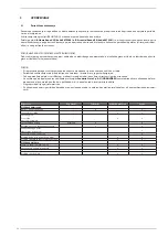 Preview for 62 page of Sime B-Essential Round 50 Manual