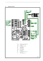 Preview for 72 page of Sime B-Essential Round 50 Manual