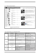 Предварительный просмотр 52 страницы Sime B4 INOX ErP BE Manual