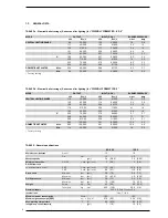 Preview for 6 page of Sime benchmark FRIENDLY FORMAT Installation And Servicing Instrucnions