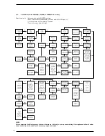 Preview for 22 page of Sime benchmark FRIENDLY FORMAT Installation And Servicing Instrucnions