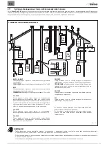 Предварительный просмотр 113 страницы Sime Brava One 25 BF Installation And Maintenance Manual