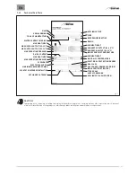 Предварительный просмотр 5 страницы Sime Brava One 25 OF ErP Installation And Maintenance Manual