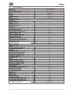 Предварительный просмотр 7 страницы Sime Brava One 25 OF ErP Installation And Maintenance Manual