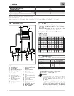 Предварительный просмотр 8 страницы Sime Brava One 25 OF ErP Installation And Maintenance Manual