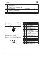 Предварительный просмотр 20 страницы Sime Brava One 25 OF ErP Installation And Maintenance Manual