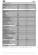 Preview for 7 page of Sime Brava One 40 BF Installation And Maintenance Manual