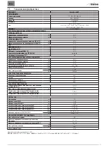 Preview for 71 page of Sime Brava One 40 BF Installation And Maintenance Manual