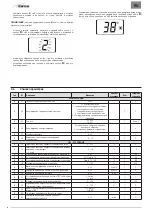 Preview for 86 page of Sime Brava One 40 BF Installation And Maintenance Manual