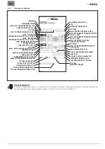 Preview for 33 page of Sime Brava One HE 25 ErP Installation And Maintenance Manual