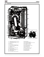 Preview for 5 page of Sime BRAVA One HE 25 Installation And Maintenance Manual