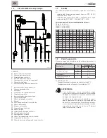 Preview for 7 page of Sime BRAVA One HE 25 Installation And Maintenance Manual