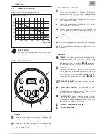 Preview for 8 page of Sime BRAVA One HE 25 Installation And Maintenance Manual