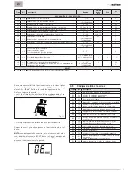 Preview for 21 page of Sime BRAVA One HE 25 Installation And Maintenance Manual