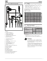 Preview for 33 page of Sime BRAVA One HE 25 Installation And Maintenance Manual