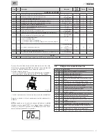 Preview for 47 page of Sime BRAVA One HE 25 Installation And Maintenance Manual