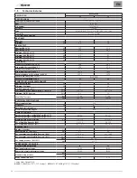 Preview for 58 page of Sime BRAVA One HE 25 Installation And Maintenance Manual