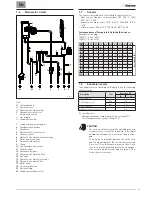 Preview for 59 page of Sime BRAVA One HE 25 Installation And Maintenance Manual