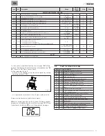 Preview for 73 page of Sime BRAVA One HE 25 Installation And Maintenance Manual