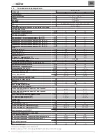 Preview for 84 page of Sime BRAVA One HE 25 Installation And Maintenance Manual