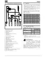 Preview for 85 page of Sime BRAVA One HE 25 Installation And Maintenance Manual