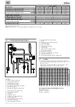 Preview for 9 page of Sime Brava One HE 40 ErP Installation And Maintenance Manual