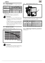 Preview for 10 page of Sime Brava One HE 40 ErP Installation And Maintenance Manual