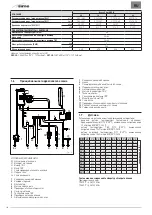 Preview for 100 page of Sime Brava One HE 40 ErP Installation And Maintenance Manual