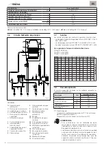 Preview for 10 page of Sime BRAVA ONE OF ErP Installation And Maintenance Manual