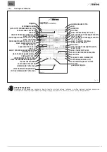 Preview for 99 page of Sime BRAVA ONE OF ErP Installation And Maintenance Manual