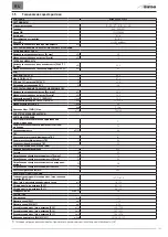 Preview for 101 page of Sime BRAVA ONE OF ErP Installation And Maintenance Manual