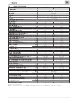 Preview for 6 page of Sime Brava Slim 25 BF Installation And Maintenance Manual