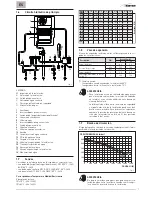 Preview for 7 page of Sime Brava Slim 25 BF Installation And Maintenance Manual